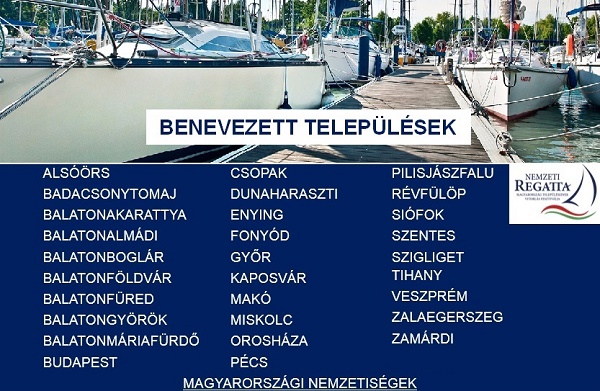 nemzeti_regatta_nevezett_telepulesek.jpg