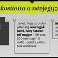 Infografikák harca