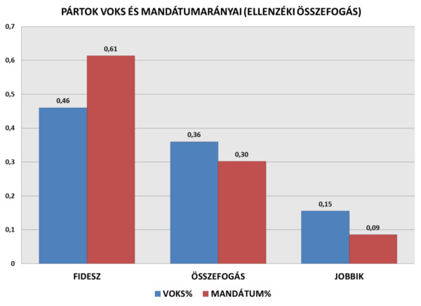 Ö_VMA.jpg