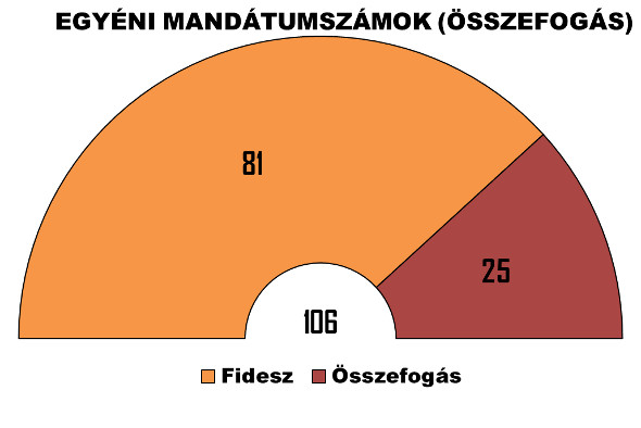 ÖSZEM1305.jpg