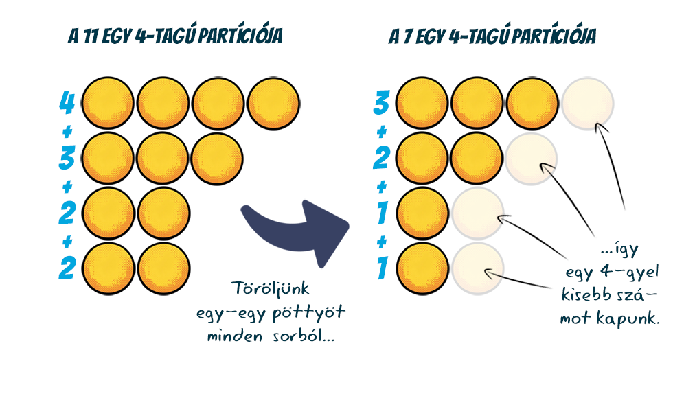 002g-epitsunk_szamokat.png