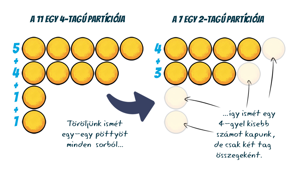 002h-epitsunk_szamokat.png