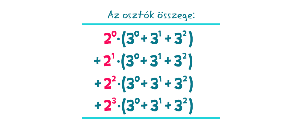 008-osztok_osszege-04v.png