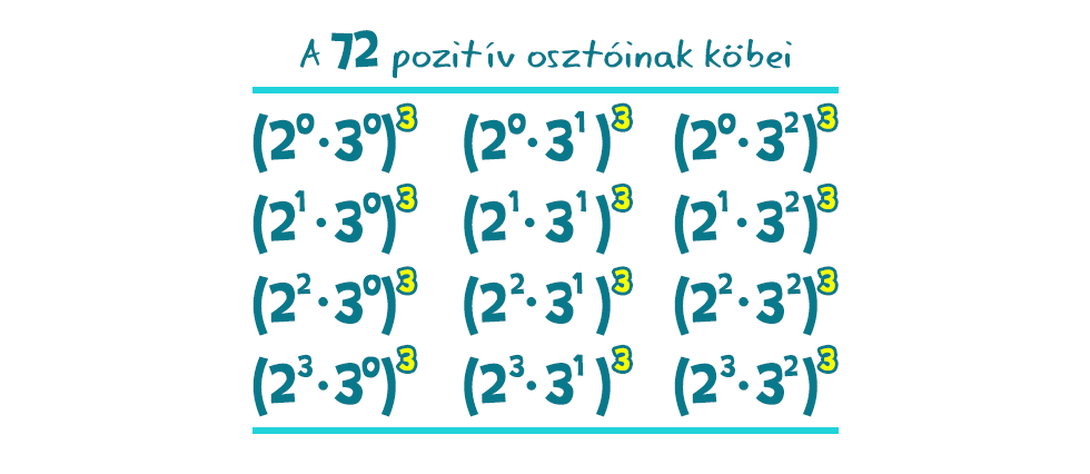 008-osztok_osszege-16.png