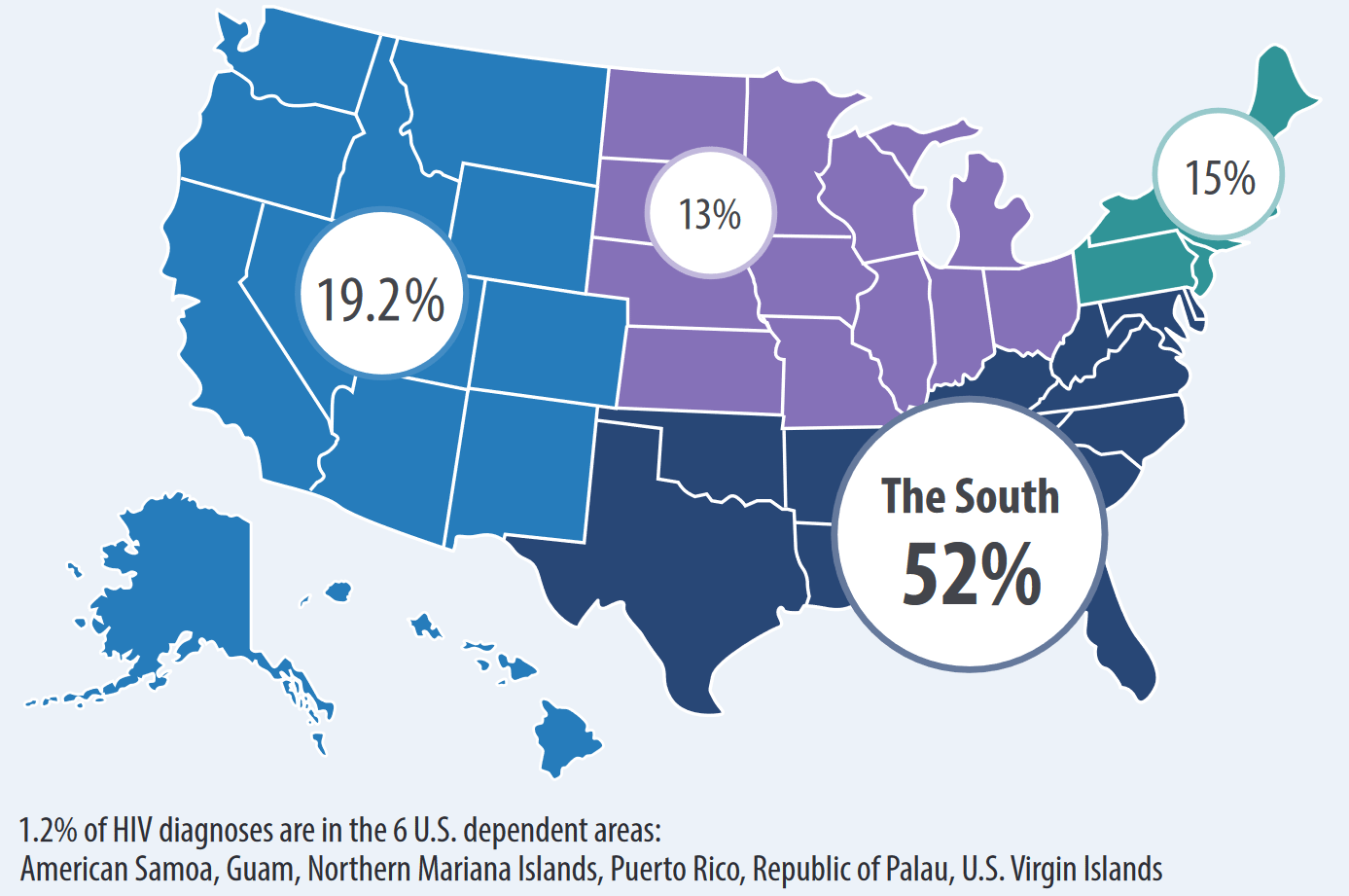 percentage-of-new-hiv-diagnoses-in-the-us-by-region.png