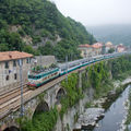 A Torino–Genova-vasútvonal