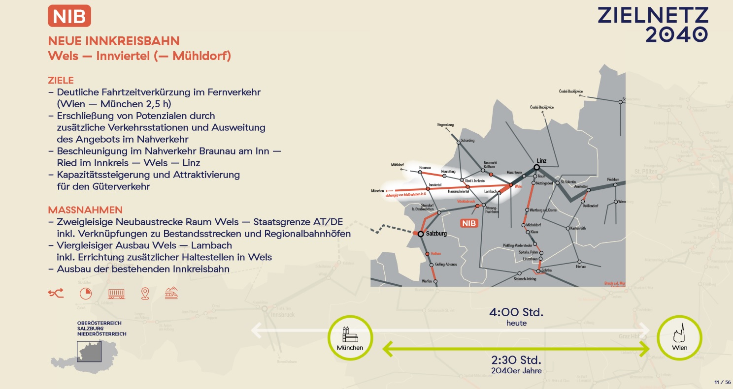 munchenwien2040.jpg