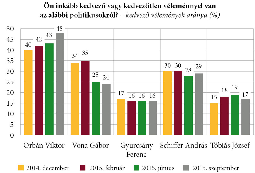 szemelypref_abra_01.jpg