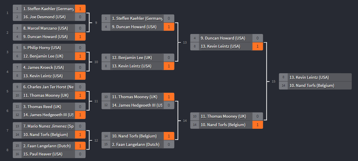 2016_vb_bracket.png