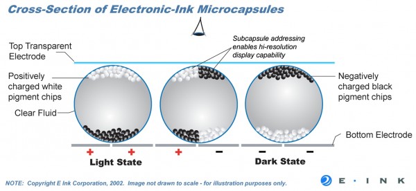 technology_inkballs3-600x276.jpg