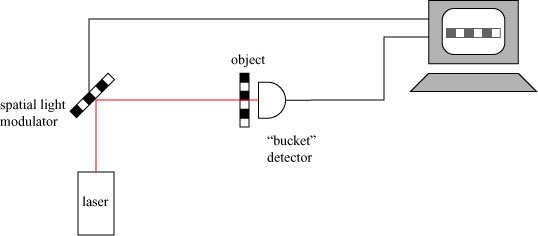 singledetector.jpg