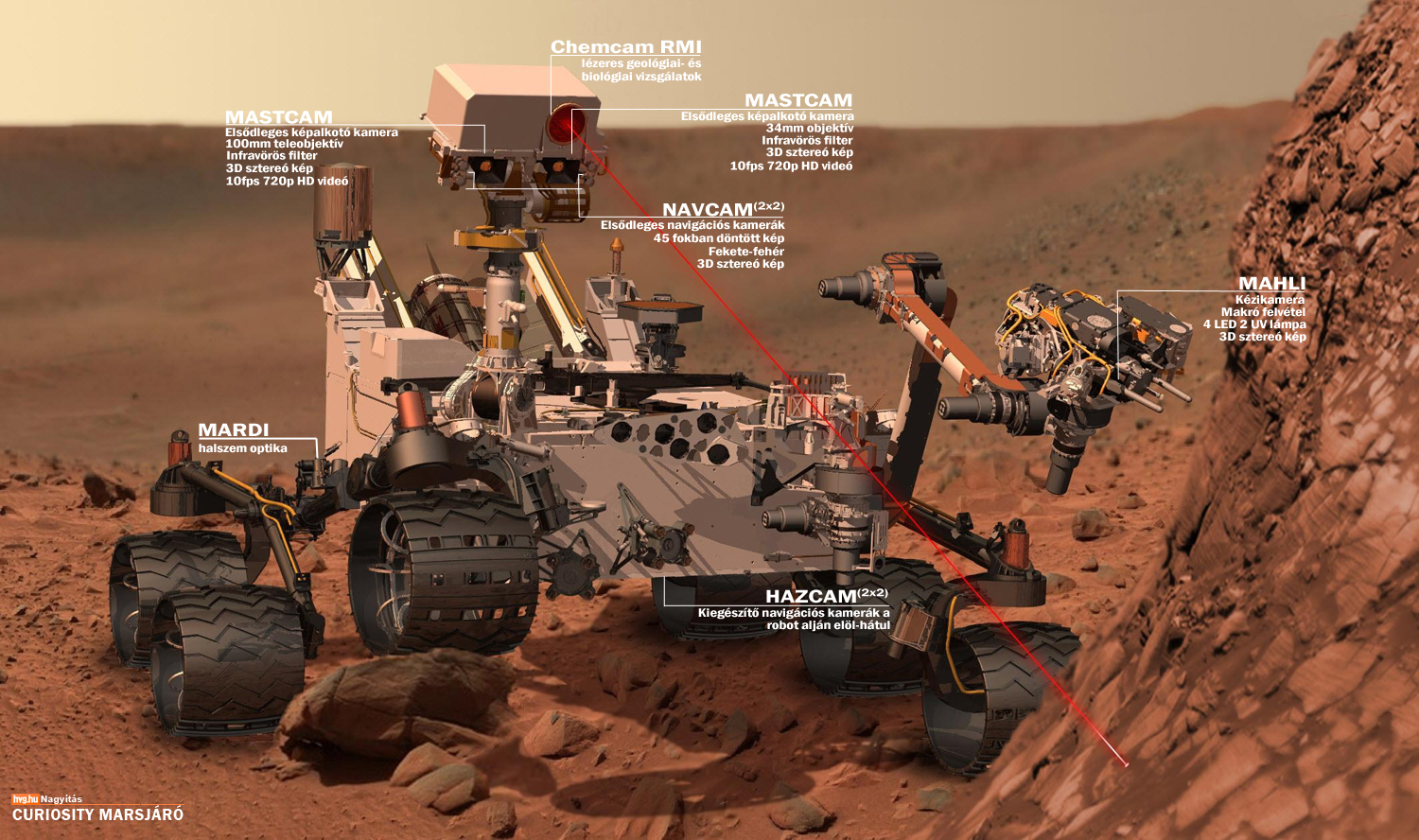 curiosity_hvghu.jpg