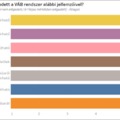 Veszélyes áru: Lehet egy kötelező bejelentő rendszer sikeres és hatékony?