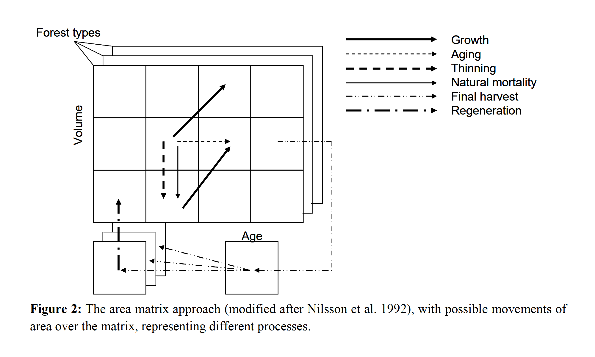 efiscen_alapmatrix.png