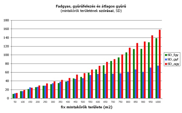fix_vs_all_compare_v04_szorasok_600.jpg