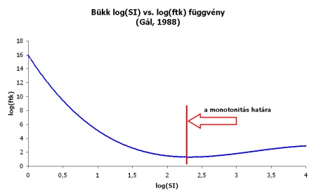 monotonitas_07_bukk_logftk-logSI_450.jpg