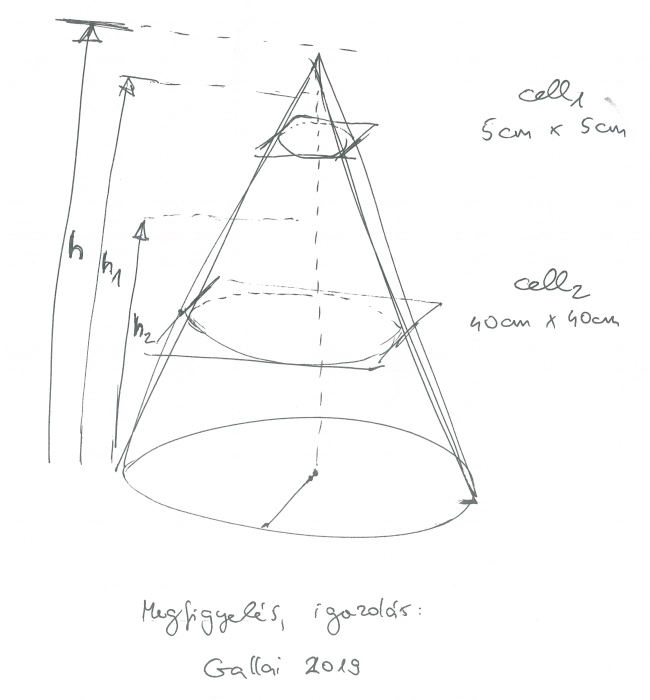ndsm_cellameret-magassag_650.jpg