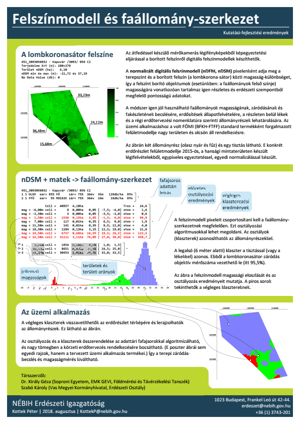 ndsm_poszter_p01_v08.png