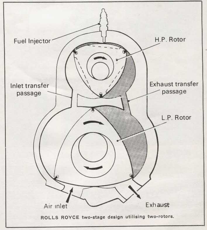 dieselrotary.jpg