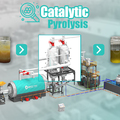 Enhancing the Quality of Plastic Pyrolysis Oil