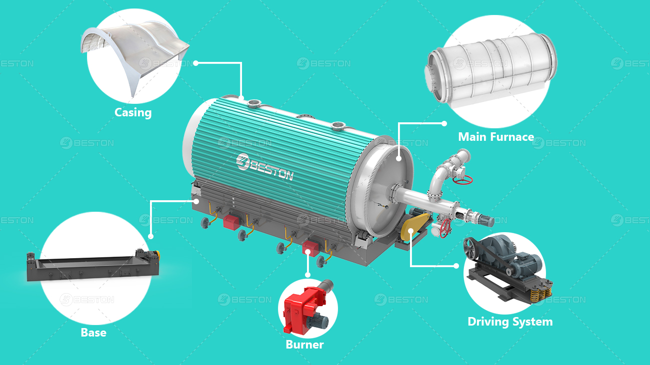 components_of_pyrolysis_reactor.jpg