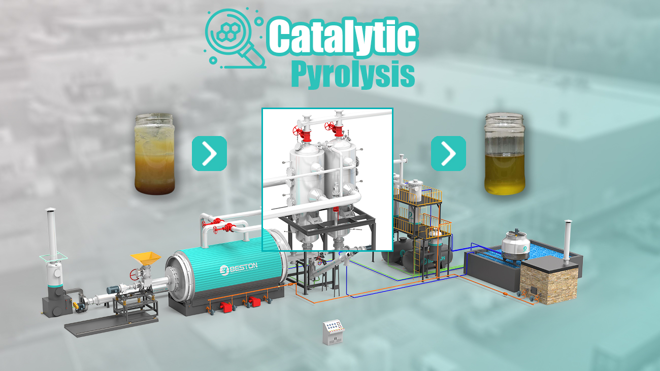 plastic_catalytic_pyrolysis_process.jpg