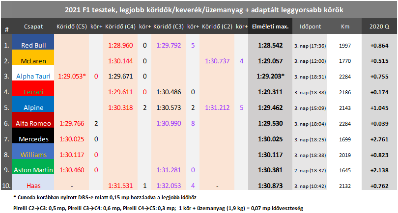 2021_adaptalt_teszt_koridok.png