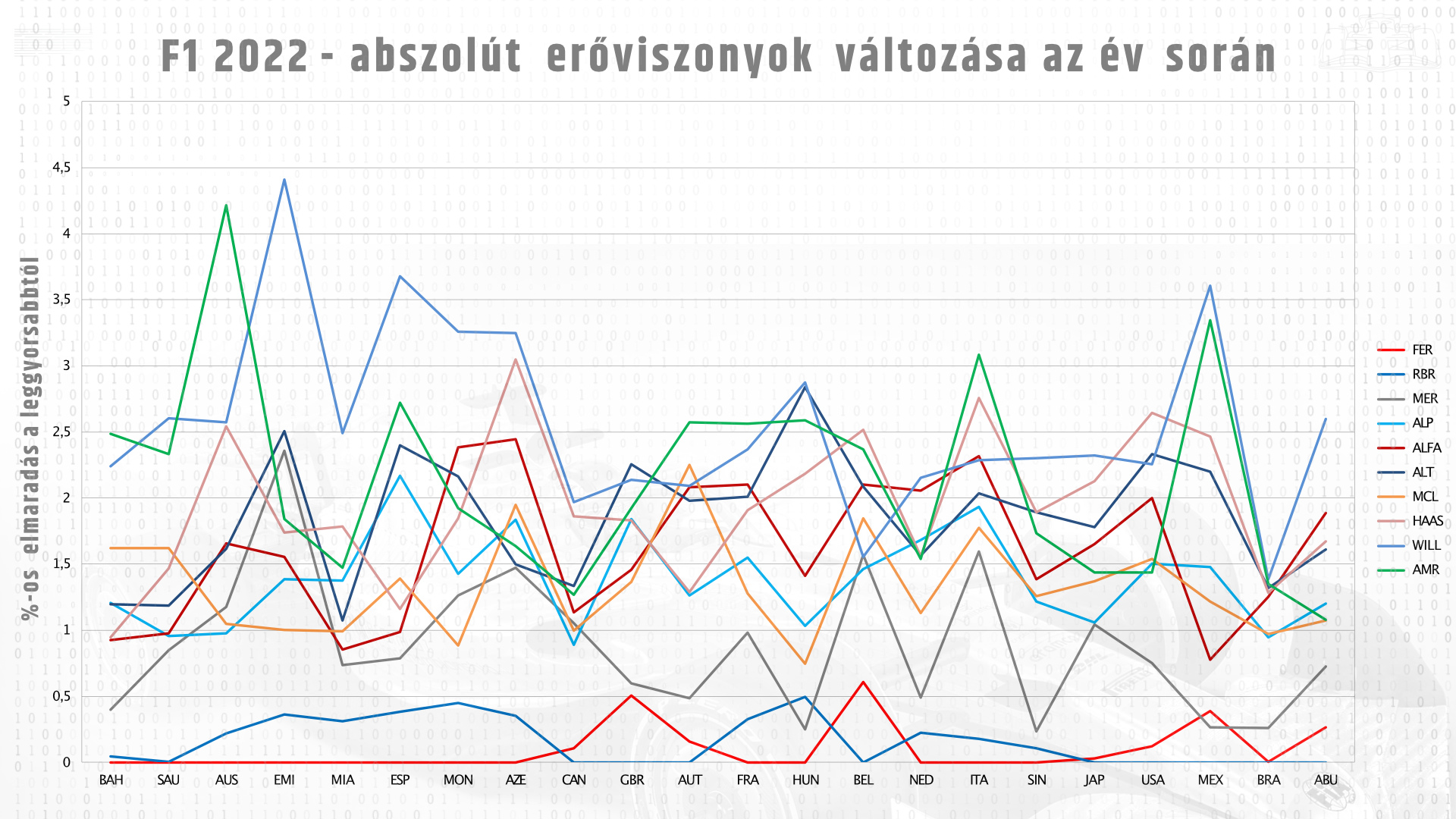 wege_22_abszolut_eroviszonyok.jpg