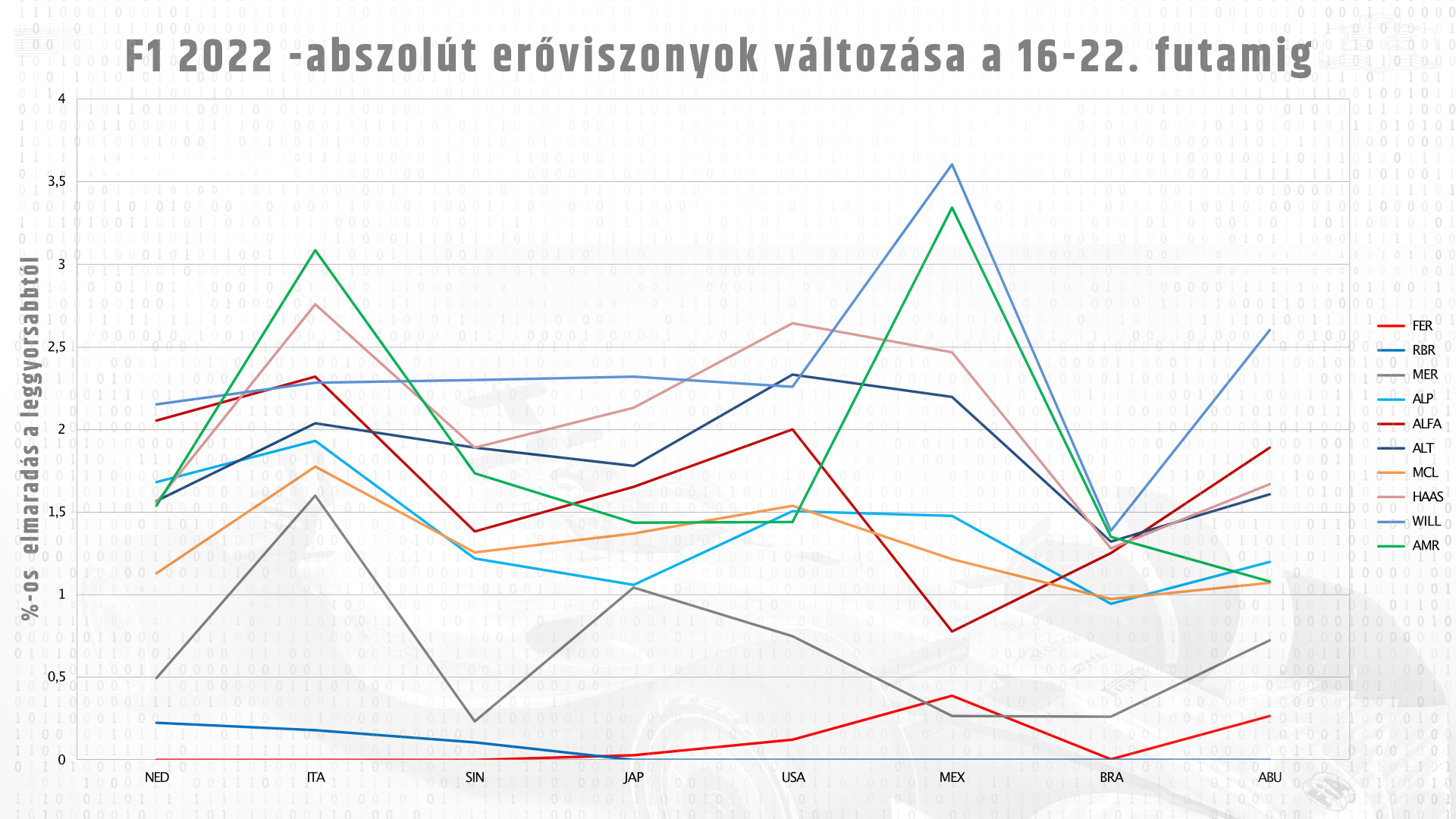 wege_22_abszolut_eroviszonyok_16_22_a.jpg