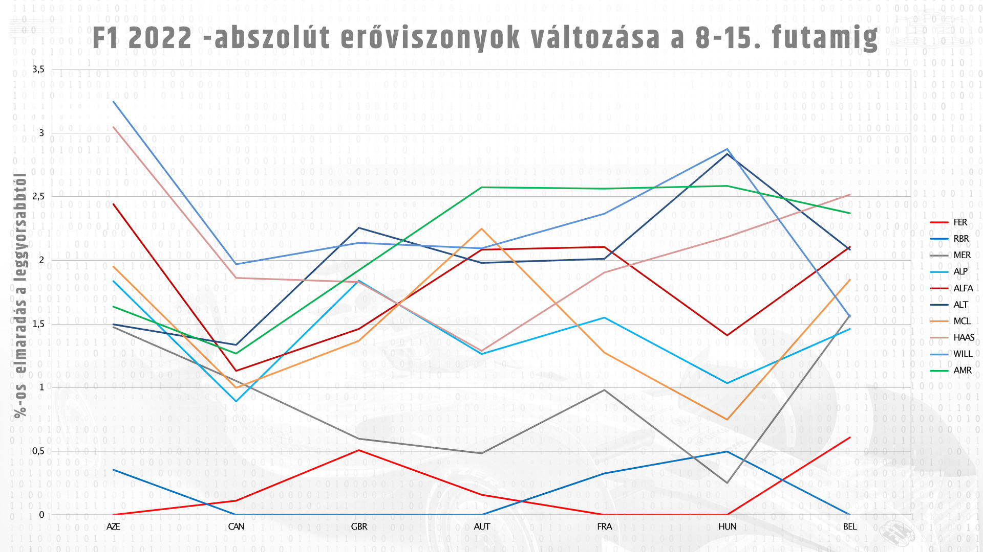 wege_22_abszolut_eroviszonyok_8_15_a.jpg