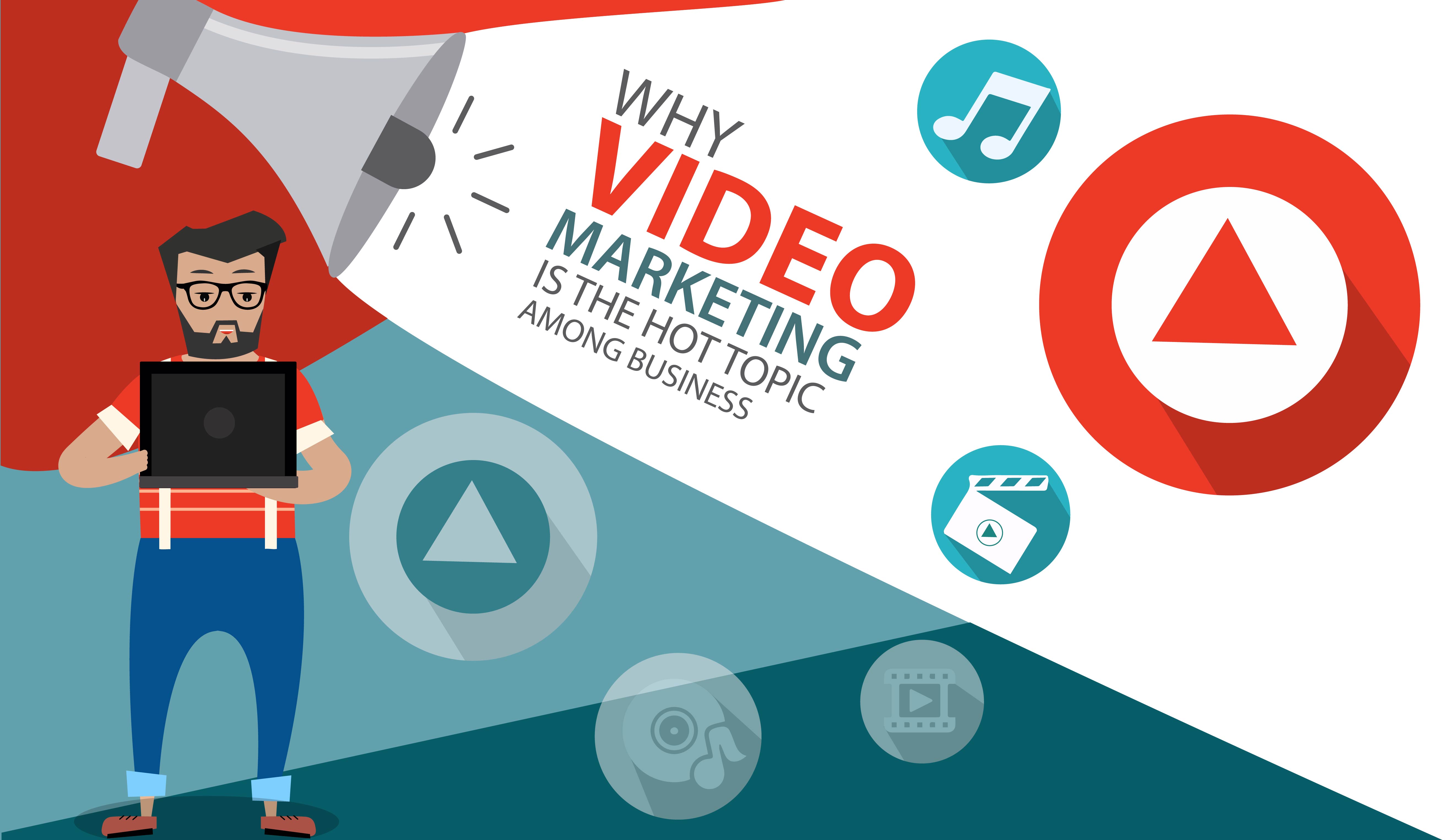 Hogyan tervezzünk sikereket a videó marketingben?