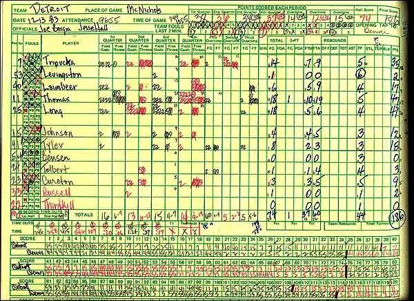 boxscore_pistons.jpg