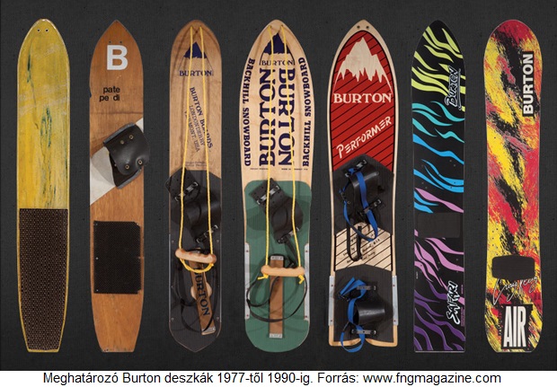 burton-vintage-history.jpg