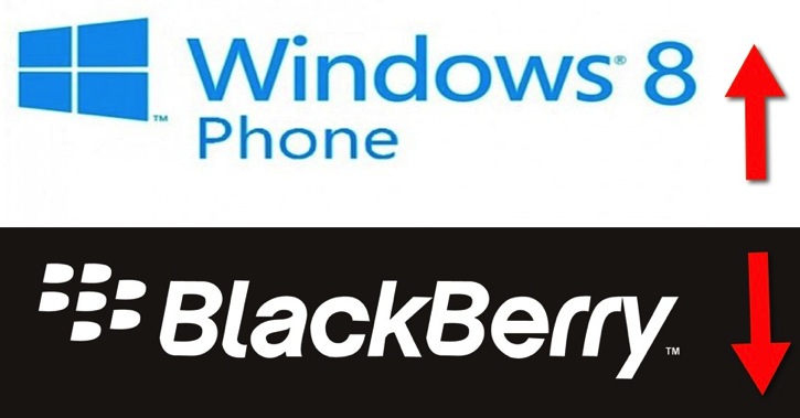 windowsphone-blackberry1.jpg