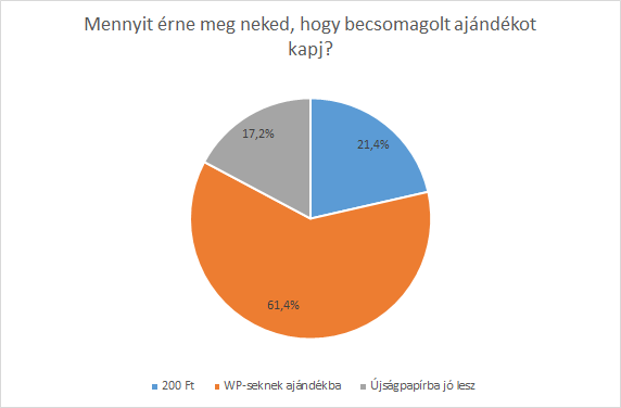 2014-11-21-csomi.png