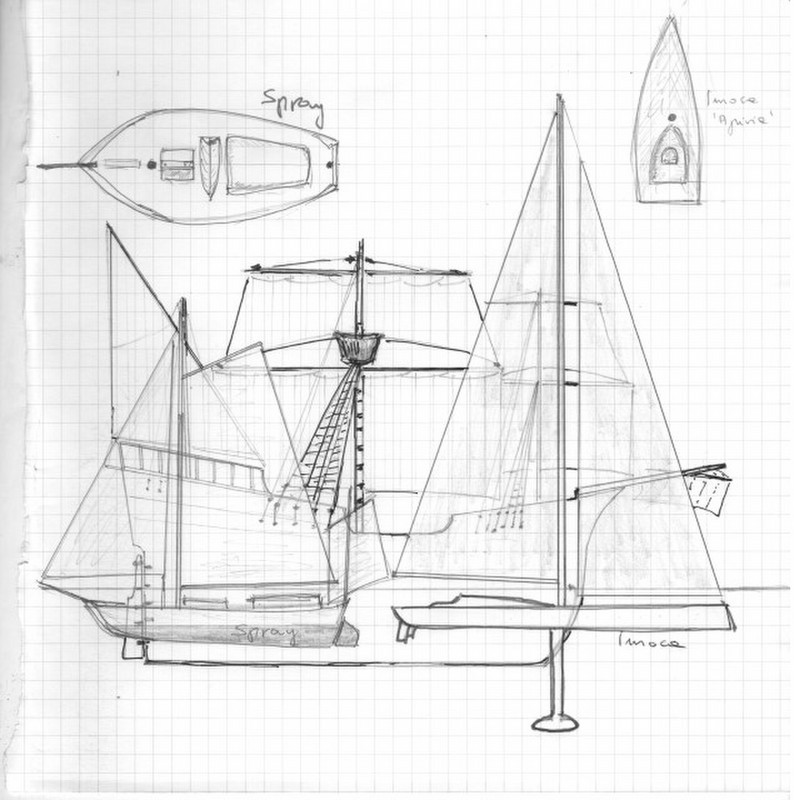 imoca 60