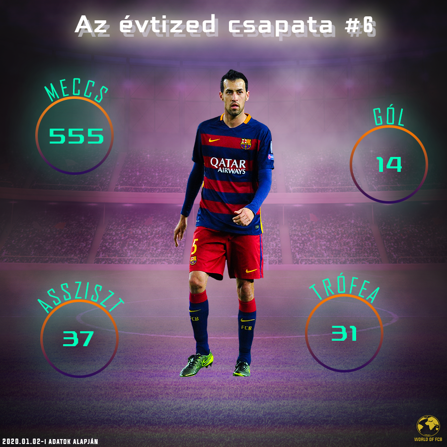 6busquets.png