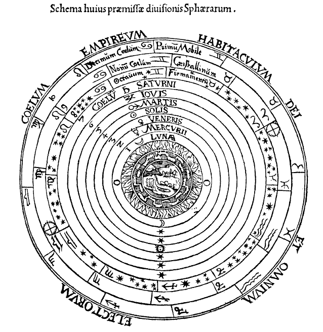 ptolemaicsystem-small.png