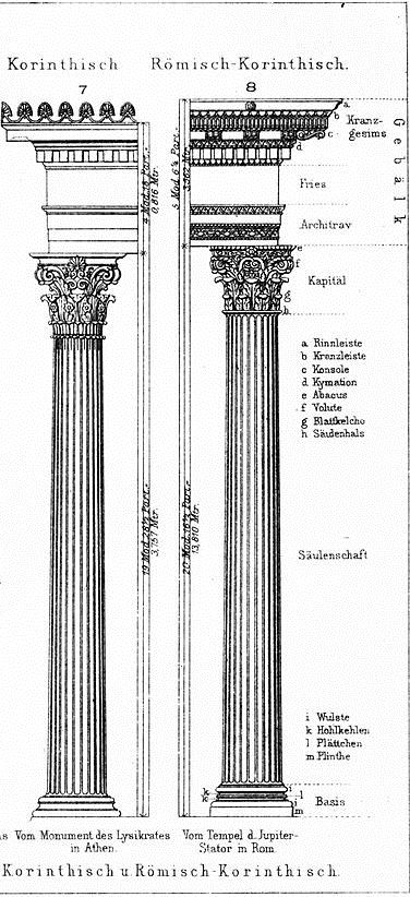 schema_saeulenordnungen-korint.jpg