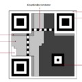 QR kód. Mi is az?:O