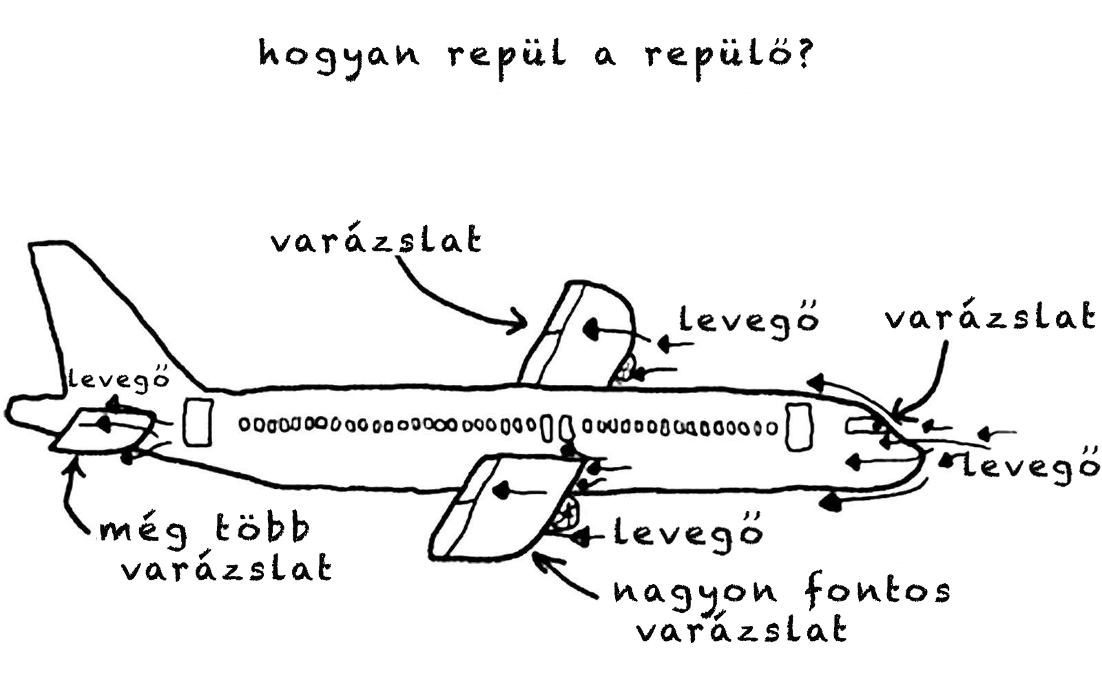 y2bmNpz másolat.jpg