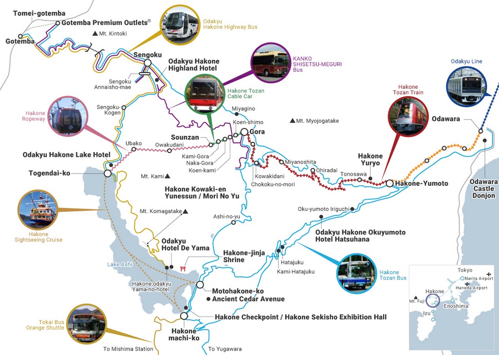 Hakone kozlekedesi terkep