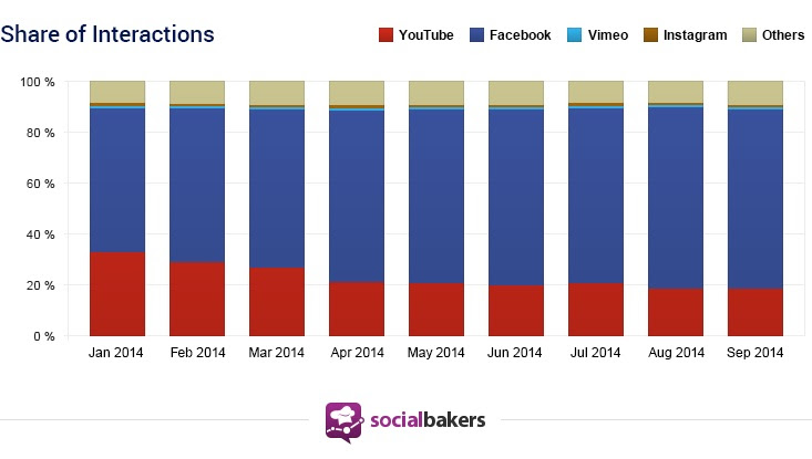 fb_youtube_reach_down2.jpg