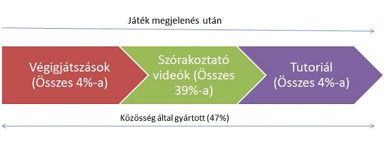 videojatekok 02.JPG