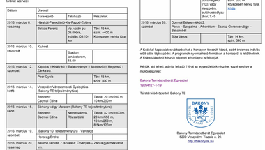 Bakony TE Hírlevél 2016/2.
