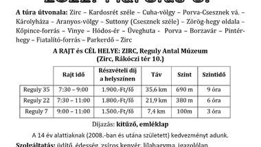 Reguly Antal Emléktúra - 2022. március 5., szombat