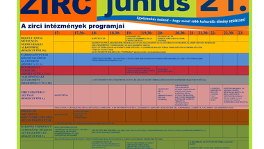 Összes zirci program - Múzeumok éjszakája 2014