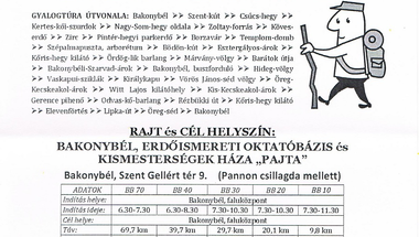 Bakonyi Barangolás október 8-án, szombaton