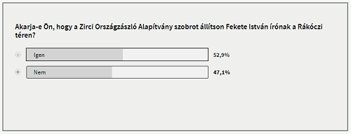 18-06-07_szavazas.png