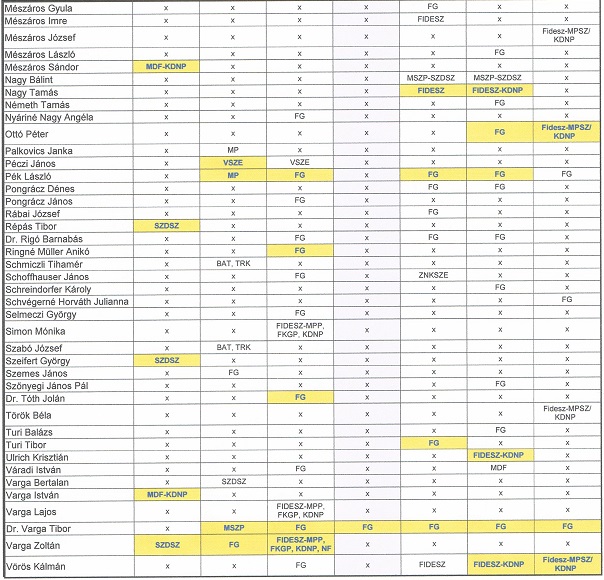 Táblázat_V1_14-08-30 (2).jpg